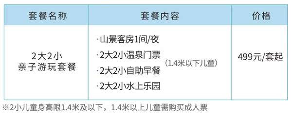 秋已立宜泡汤，含价值500+元温泉门票！湖南宁乡灰汤华天城温泉度假酒店 迎宾楼山景单/标间1晚套餐（含2大2小早餐、温泉票、水上乐园体验）