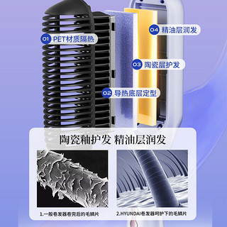 HYUNDAI 现代电器 直发梳负离子不伤发拉直板夹卷发棒两用便携电梳子蓬松懒人神器