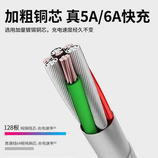 正品type-c数据线5a6a适用华为荣耀小米tpyec快充usb充电线typc手机tepyc快速tpc器tapyc安卓tapec闪充tapc