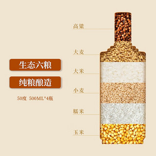 沱牌 舍得六粮礼盒 500ml*4瓶 浓香型50度白酒礼盒