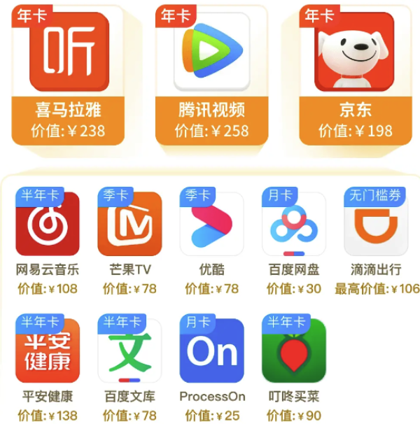 喜马拉雅 联合会员 买1得12(含腾讯视频会员、京东PLUS、喜马拉雅等年卡)