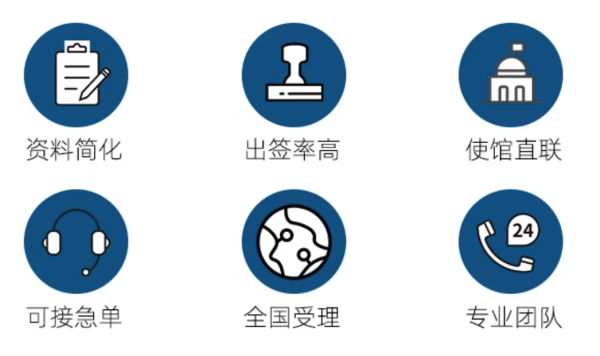 全国均可办理,不限领区和地域!澳大利亚旅行签证 可选一年多次/三年多次