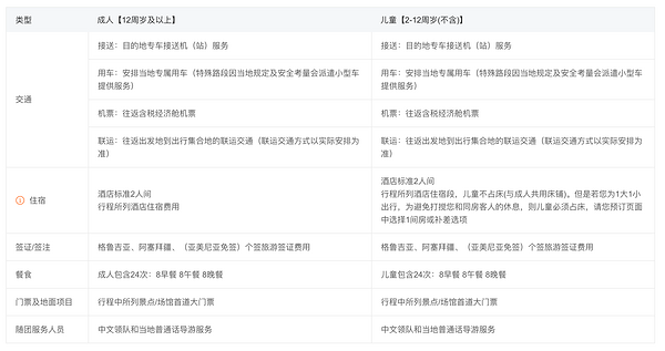 一价全含:美到被《孤独星球》当封面,高加索三国一次拿下!阿塞拜疆+亚美尼亚+格鲁吉亚10日跟团游(含往返机票+全程酒店+签证+每日三餐等)