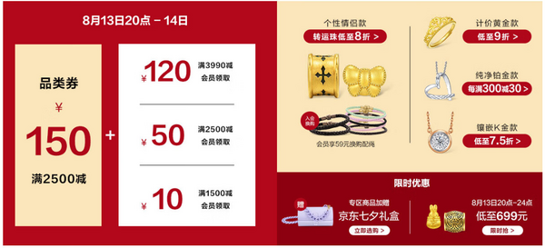 仅限今日！周生生京东七夕超级品类日，爆款黄金满2500减450，备礼好时机