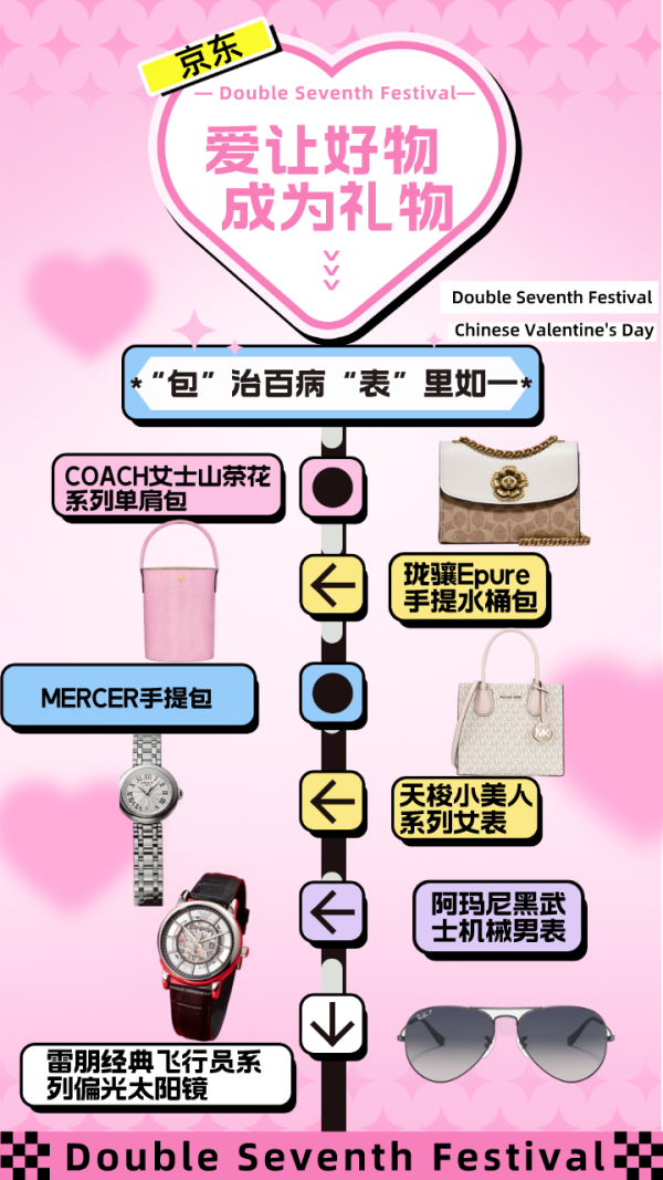 京东 爱让好物 成为礼物