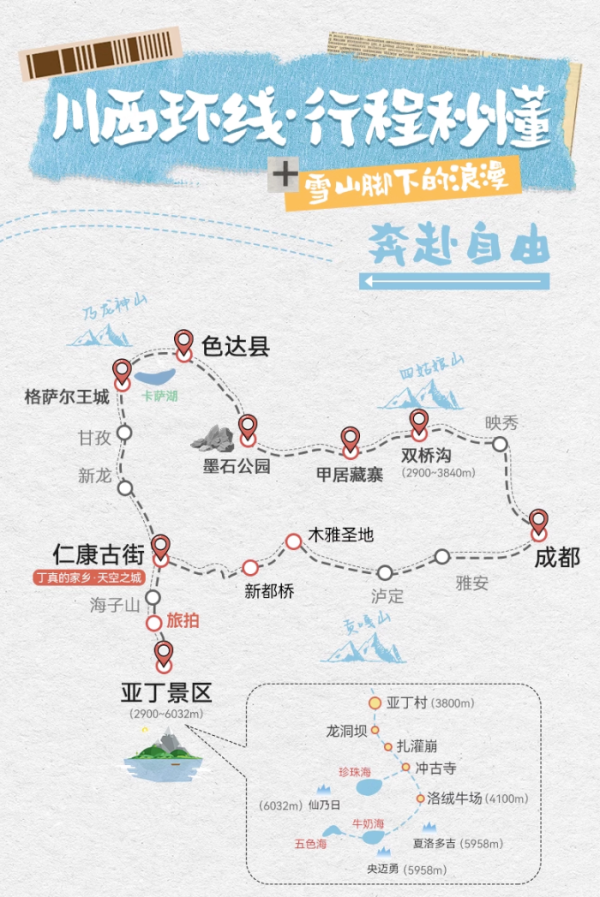 暑假不加价!去寻找灵魂深处的乌托邦!成都稻城亚丁+色达7天6纯玩小团