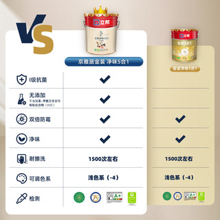 立邦 x国民家居乳胶漆京雅居金标超值金装净味5合1内墙漆套装15L可调色