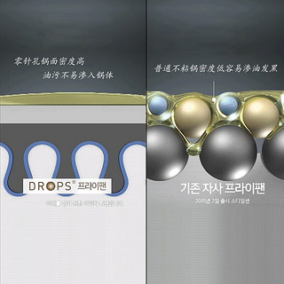 SPINDROPS 韩国进口思本普仕零针孔多功能不粘锅炒锅零油锅28cm平底炒菜煎 白色（有蒸屉）+电磁炉垫