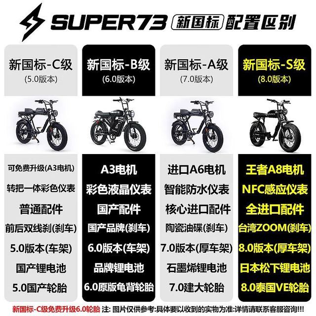 SOONye 众叶 Super73 电动自行车新国标可上绿牌电动车自行车代步工具山地车