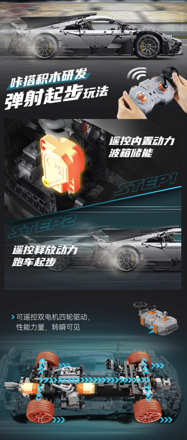CaDA 咔搭 积木超跑赛车遥控玩具  C61503 梅赛德斯-AMGONE