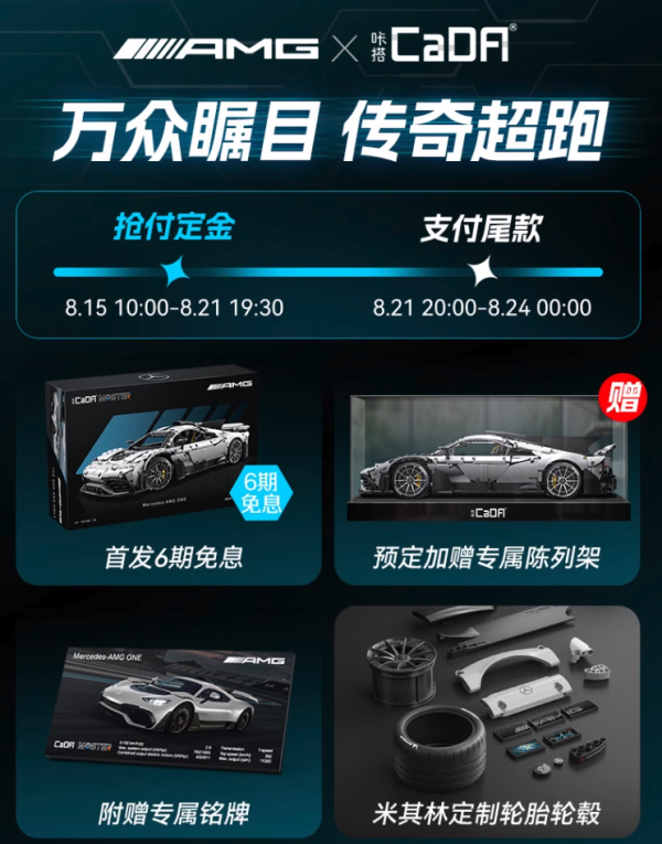 CaDA 咔搭 积木超跑赛车遥控玩具  C61503 梅赛德斯-AMGONE