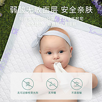 88VIP：Deeyeo 德佑 金装隔尿垫一次性婴儿护理垫防漏M66片33*45cm防水透气床单