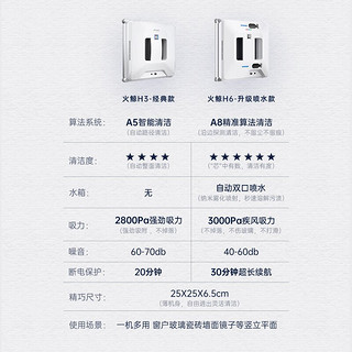 火鲸 擦窗机器人 H6