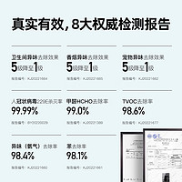 DGQ 车载空气净化器新车内除异味除甲醛汽车用除醛净味器换电版曜石黑