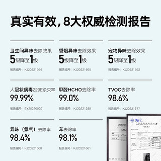 DGQ 车载空气净化器新车内除异味除甲醛汽车用除醛净味器换电版曜石黑