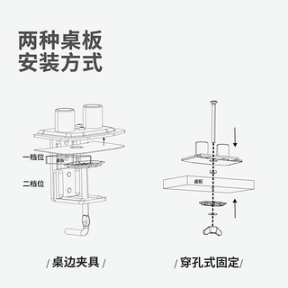 宜客乐思（ECOLUS）显示器支架 电脑支架自由升降显示器增高架支架F72BK