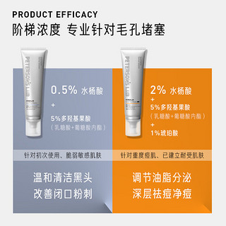 毕生之研冻膜pro2%水杨酸深层清洁净痘黑头涂抹面膜控油清闭口送男友100g