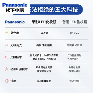 松下（Panasonic）化妆镜led台式桌面高清镜面便携网红自然光美妆带灯镜子 红色化妆镜