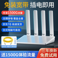 SPLINK4g路由器移动随身wifi免插卡企业工业级cpe无限穿墙王无线网卡 旗舰穿墙王-移动/电信双网切换 设备免插卡3年只换不修