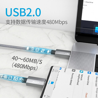 ULT-unite 优籁特 Type-c数据线双头PD100W快充线20V5A手机笔记本电脑ctoc充电器线 1.5米灰色