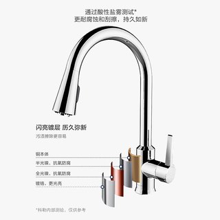 科勒厨房水龙头家用冷热水槽防溅旋转抽拉式洗菜盆厨房水龙头1909
