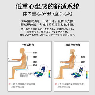 okamura 冈村 sagesse 人体工学电脑椅黑框灰色+高密度泡棉