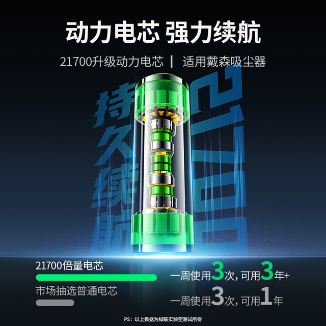 绿联 适用Dyson戴森吸尘器电池V8更换配件吸尘机锂电池大容量