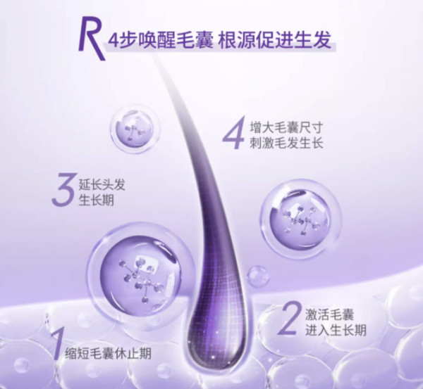 Rogaine 培健 落健5%米诺地尔生发泡沫 男士生发泡沫60g*3