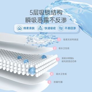 Matern’ella子初 初 计量型产妇卫生巾产后专用大号裤型卫生巾安心裤产褥垫月子
