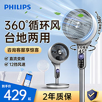 PHILIPS 飞利浦 ACR3144CF 空气循环扇