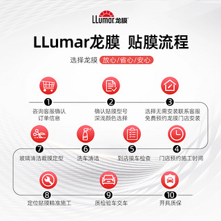 LLumar 龙膜 汽车贴膜智选70系列隔热膜太阳膜防晒玻璃膜汽车窗膜包施工