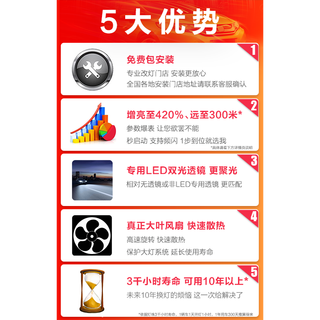OSRAM 欧司朗 SRAM 欧司朗 汽车LED双光透镜套装 近光远光改装远近一体带透镜前大灯灯泡 灯光升级 增亮至420%