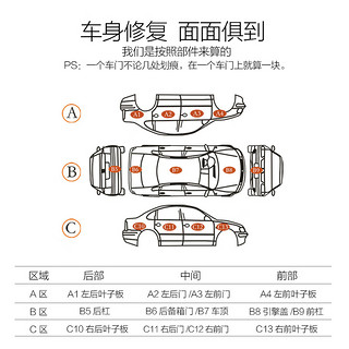 帮5养车 全国汽车钣金喷漆服务(国产漆）汽车喷漆服务喷漆工时漆面修复漆面复原汽车喷漆  帮5养车-有路就有5 不含钣金 一块