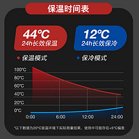 百亿补贴：保尔 316不锈钢保温杯男女大容量便携户外运动水壶水杯泡茶杯子