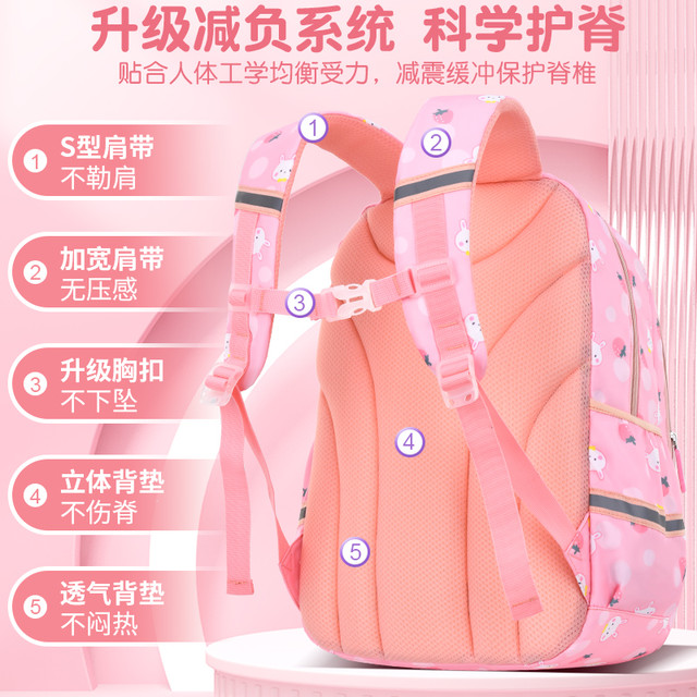 旺豪 2023新款书包小学生女孩一二三到六年级轻减负护脊防水儿童双肩包