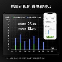 百亿补贴：TCL 空调大1.5匹P新三级能效WIFI智控空调变频冷暖壁挂式空调