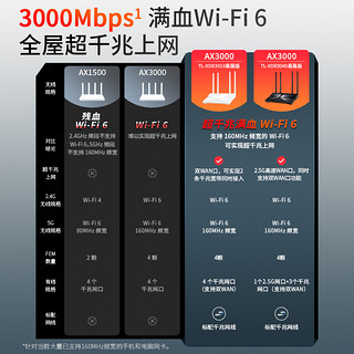 TP-LINK 普联 AX3000 高速穿墙家用无线路由器 满血WiFi6千兆端口5G双频 Mesh可易展 全网通