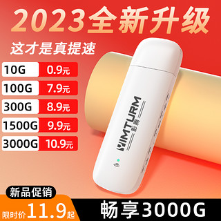 YIMTURM 影腾 2024新款随身wifi