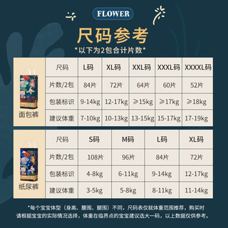 THREE PIGS 三只小猪 极地之花超薄透气纸尿裤拉拉裤 XXXXL26片*2包