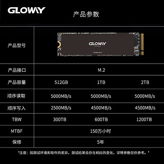 Professional NVMe M.2固态硬盘 2TB（PCIe 4.0 x4）