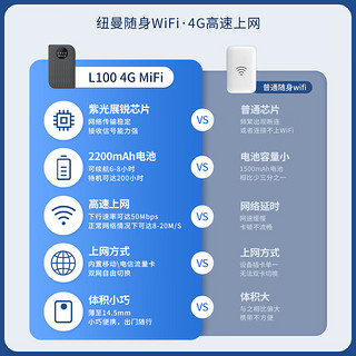 Newmine 纽曼 4G随身wifi移动电信双网切换wifi无线网卡免插卡便携式热点路由器笔记本电脑通用流量