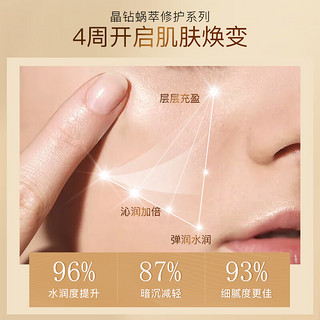 It'S SKIN 伊思 it‘s skin）晶钻蜗牛水乳3件套装清爽型补水保湿护肤品七夕情人节礼物