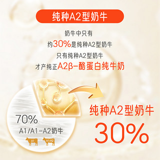 奶气 A2β-酪蛋白儿童纯牛奶125ml 34盒