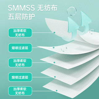 Freego一次性床单被罩枕套被套四件套出差旅游住酒店隔脏床上用品