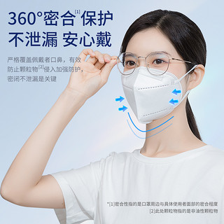 N95级医用防护口罩灭菌级独立包装正规正品