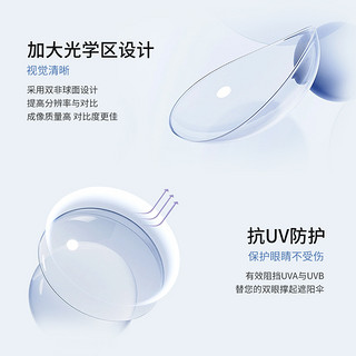 ClearFreshVision 晶潼 舒氧1-Day 日抛隐形眼镜30片