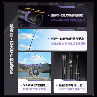 GW 光威 鱼竿 龙云三代6.3米