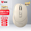 MiMouse 咪鼠科技 MiMouse 咪鼠科技 MiMouse 咪鼠科技