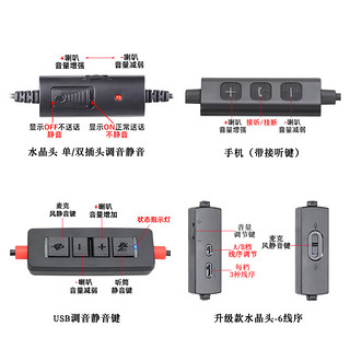 杭普 H500D 双耳客服耳麦电话耳机话务员座机 会议办公PC电脑话务电脑防噪降噪水晶头电销专用耳机 单插头-接手机-调音静音