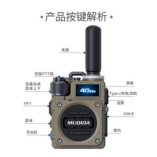 muqida 牧奇达 军工手台公网全国商业小型插卡对讲机迷你远距离山区无线户外5000公里4g对讲 军工小钢炮